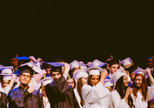 What is the Average Graduation Rate for High Schools in Adams County, Colorado?